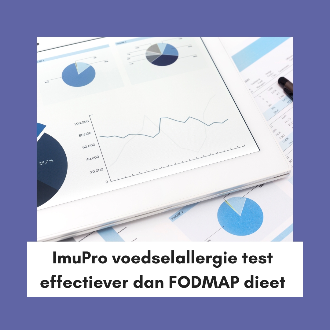Is een voedselallergie IgG test betrouwbaar?