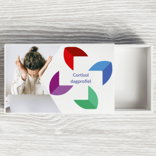 Cortisol dagprofiel test