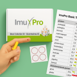 ImuPro test voedselintolerantie
