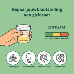glyfosaat test