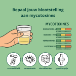 mycotoxines
