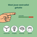 oestradiol testen