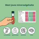 mineralen test basis